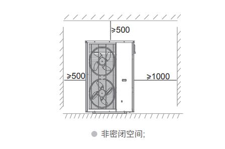 空氣能熱泵安裝離墻距離